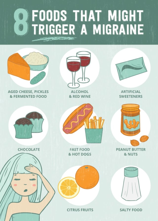 food that trigger migraine 
