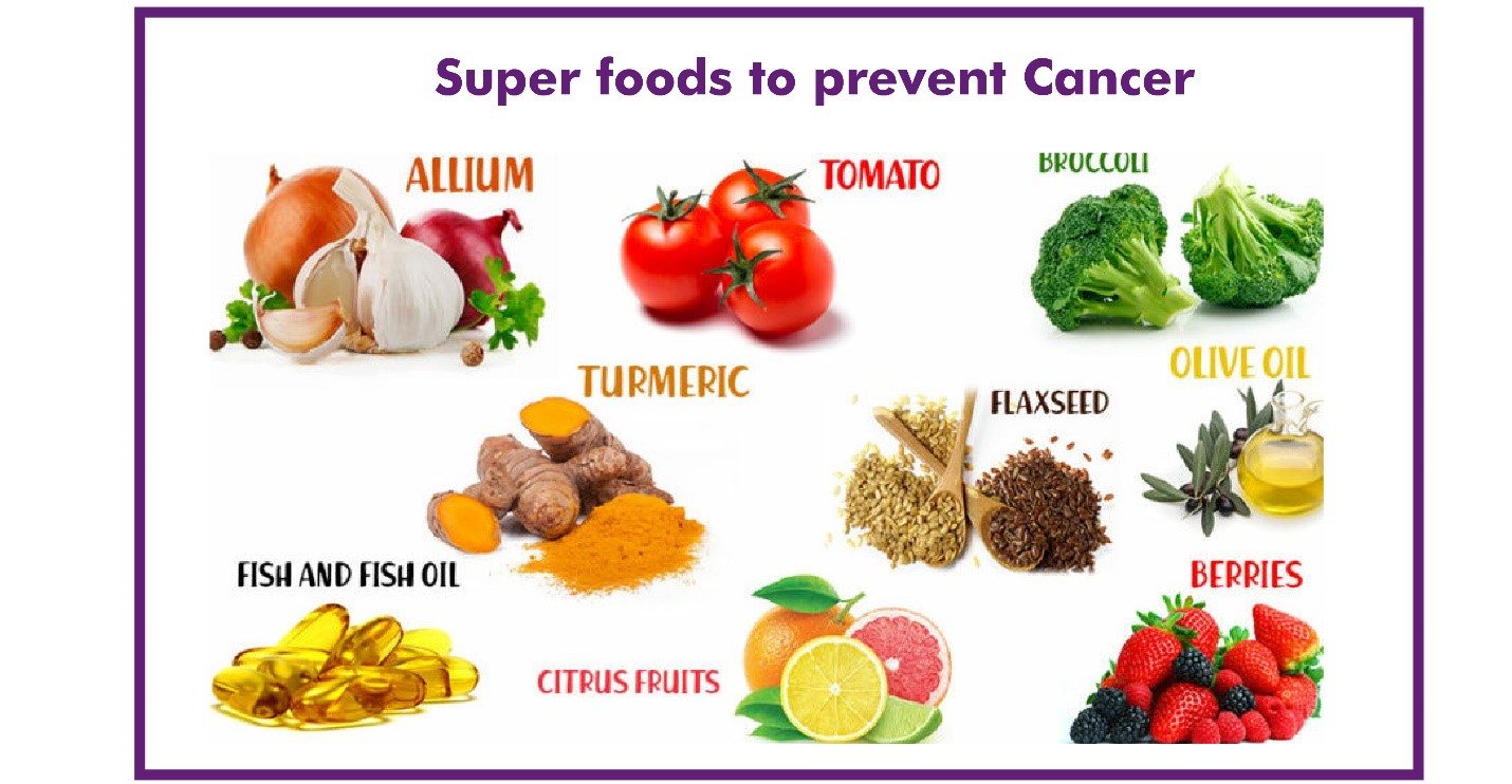 Lifestyle changes could prevent 4 in 10 cancer cases