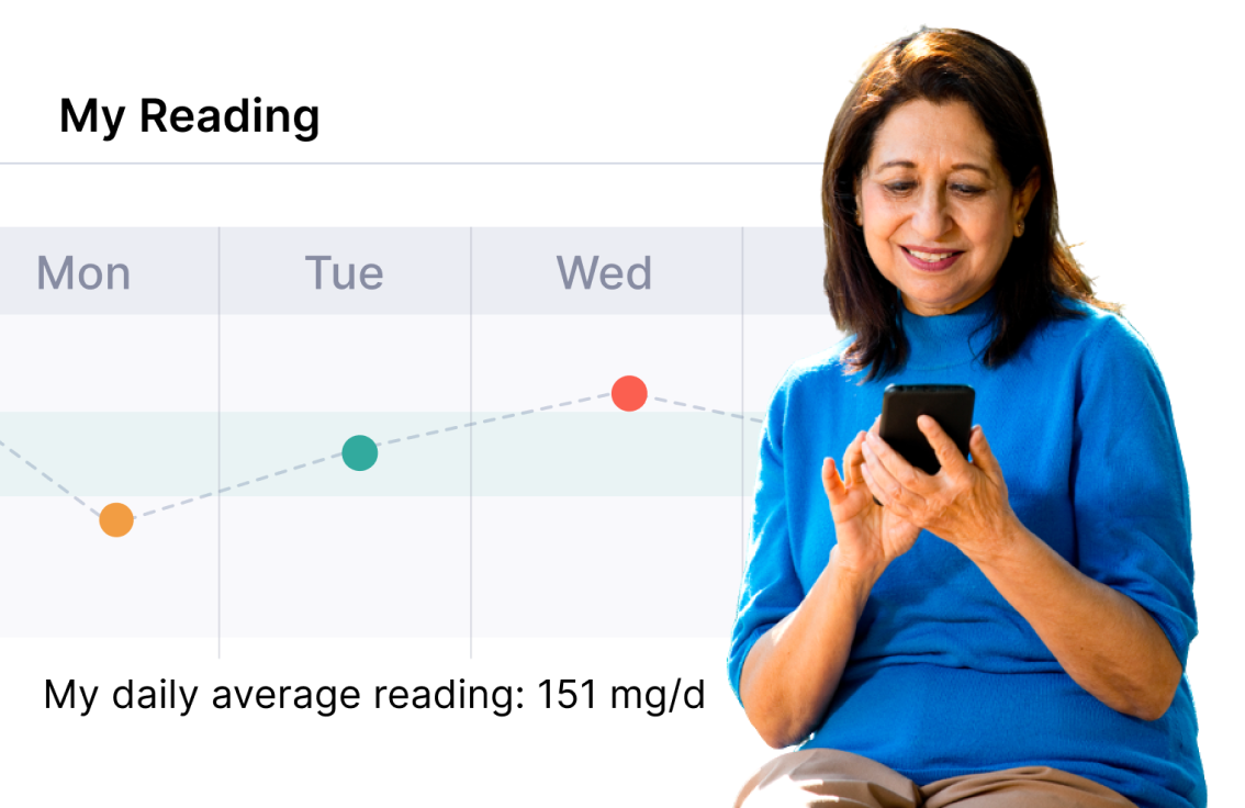 Diabetes Reading Pakistan